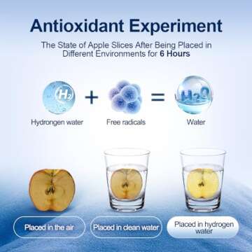 Hydrogen Water Bottle is a 3-Purpose Hydrogen Water Generator That uses Advanced SPE and PEM Technology for Hydrogen-Oxygen Separation, which generates Over 1500 ppb of odourless Hydrogen Water