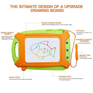 Wellchild Magnetic Drawing Board for Toddlers Travel Size