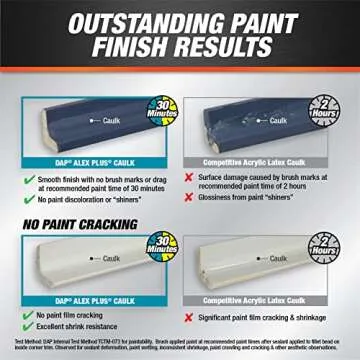 DAP INC 18152 10.1oz White Alex Plus Acrylic Latex Caulk with Silicone