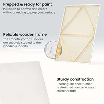 ARTEZA Stretched Canvas, 36 x 48 Inches, Pack of 2, Blank White Large Canvas for Painting for Acrylic, Oil and Gouache Paints