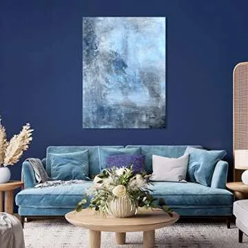 ARTEZA Stretched Canvases for All Skill Levels