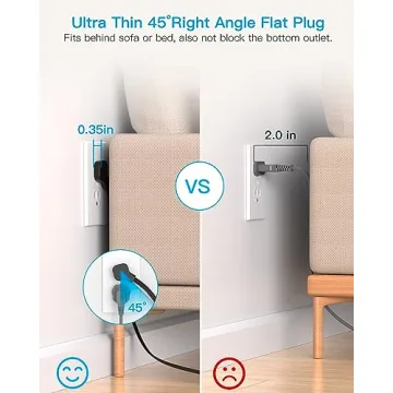 Surge Protector Power Strip with USB Ports for Dorm