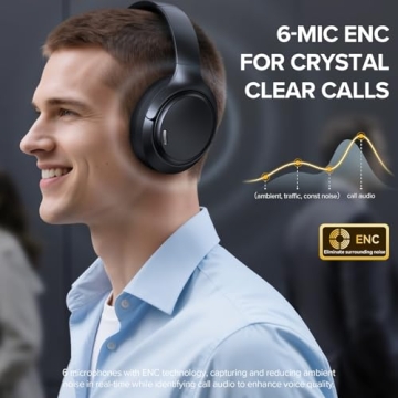 TAGRY Wireless Headphones with 120H Playtime and ANC
