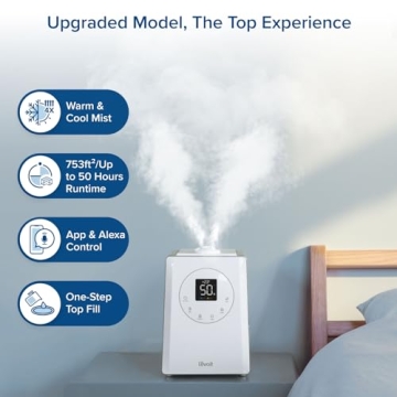 Levoit LV600S Smart Humidifier for Home and Bedroom