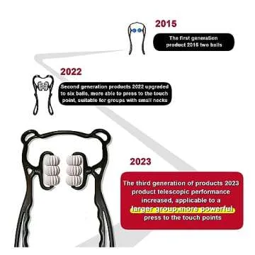 CANDY RISE Neck Massager,6 Balls Massage Roller,Handheld Massager and Relaxer,for Neck, Back, Shoulder, Waist, and Legs