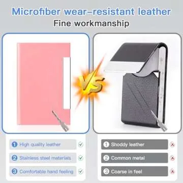 Padike Professional Business Card Holder for Networking Success