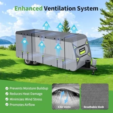 Durable 8 Layers RV Cover for 24-27ft Trailers