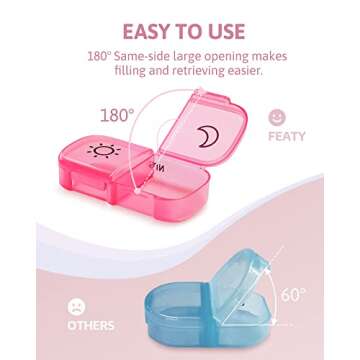 Weekly Pill Organizer 2 Times a Day with Same-Side Large Opening for Easy Filling & Retrieving, Colo...