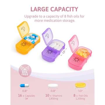 Weekly Pill Organizer 2 Times a Day with Same-Side Large Opening for Easy Filling & Retrieving, Color Tracking 7 Day AM PM Pill Box with Large BPA Free Pill Case for Vitamins, Fish Oils (Clear)
