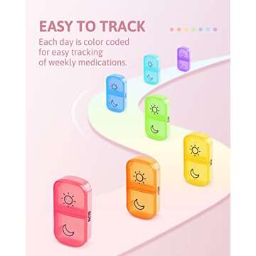 Weekly Pill Organizer 2 Times a Day with Same-Side Large Opening for Easy Filling & Retrieving, Color Tracking 7 Day AM PM Pill Box with Large BPA Free Pill Case for Vitamins, Fish Oils (Clear)