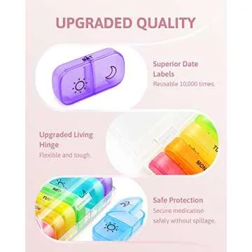 Weekly Pill Organizer 2 Times a Day with Same-Side Large Opening for Easy Filling & Retrieving, Color Tracking 7 Day AM PM Pill Box with Large BPA Free Pill Case for Vitamins, Fish Oils (Clear)
