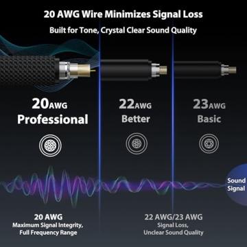 10 ft Guitar Cable 2 Pack with Neutrik Connectors