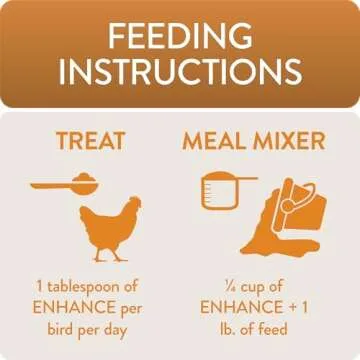 FLOCKLEADER Enhance, Functional Poultry Treats for Egg Production & Quality, 1.5 lb