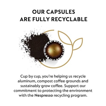 Nespresso Double Espresso Scuro Capsules for Bold Coffee Lovers