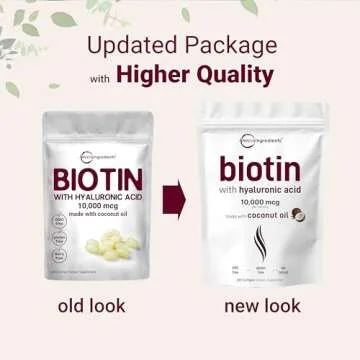 Micro Ingredients Biotin 10,000mcg | Hyaluronic Acid 25mg Softgels