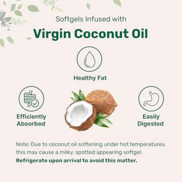 Micro Ingredients Biotin 10,000mcg | Hyaluronic Acid 25mg Softgels