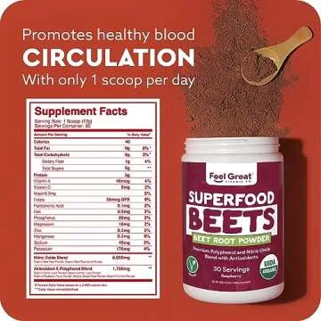 Organic Beet Root Powder Supplements by Feel Great Vitamin Co.| Beets Nitric Oxide Supplement | Red Beet Powder Supports Healthy Circulation with Natural Nitrates for Natural Energy*