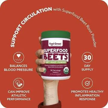 Organic Beet Root Powder Supplements by Feel Great Vitamin Co.| Beets Nitric Oxide Supplement | Red Beet Powder Supports Healthy Circulation with Natural Nitrates for Natural Energy*
