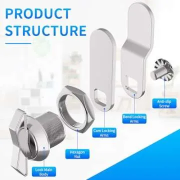 BEBOBLY 5/8 Inch Thumb Operated Offset Cam Lock, 5Pcs Keyless Compartment Lock for RV, Cabinet Mailbox Drawer Lock Latch, 100% Metal Replacement Lock Cylinder for Storage Door, Camper, Vehicles