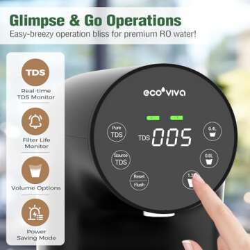 Ecoviva Countertop Reverse Osmosis System RO Water Filter, 5-Stage Filtration, Real-time TDS Monitor...