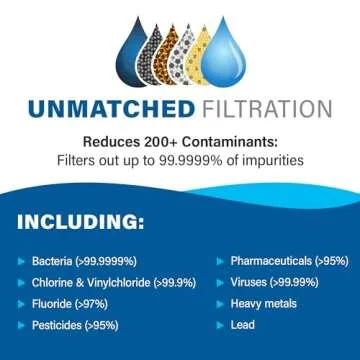 Alexapure Pro Stainless Steel Filtration System 200 Gallon