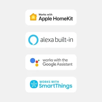 Ecobee Smart Thermostat - WiFi Control with Voice Integration