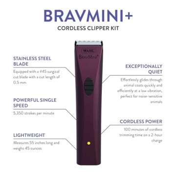 Wahl Professional Animal Bravmini+ Pet, Dog, Cat, & Horse Cordless Trimmer Kit - Purple
