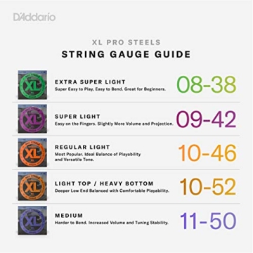 D'Addario XL ProSteels Electric Guitar Strings for Brighter Tone