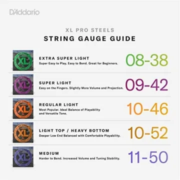 D'Addario XL ProSteels Electric Guitar Strings for Brighter Tone