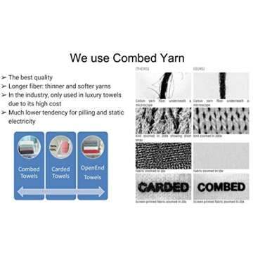 Bersuse XL Beach Blanket Quick-Dry Cotton Peshtemal