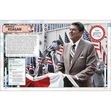 The Presidents Visual Encyclopedia for Kids History Enthusiasts