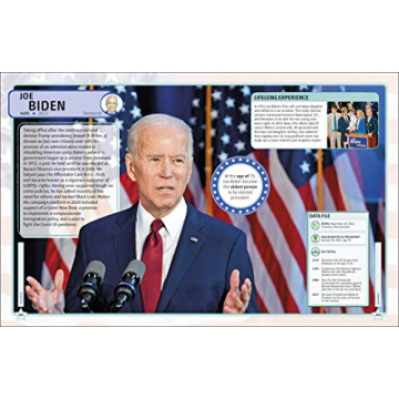 The Presidents Visual Encyclopedia for Kids History Enthusiasts