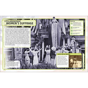 The Presidents Visual Encyclopedia for Kids History Enthusiasts