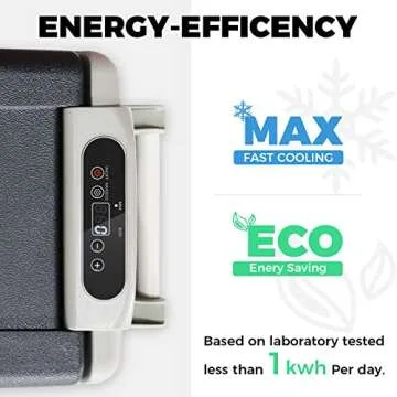 Setpower AJ30 Portable Refrigerator,Portable Freezer,32 Quart Electric Cooler,Car Refrigerator,12/24V DC Cable & 110/240V AC,Car Fridge for Camping,Truck,RV,Travel,Fishing