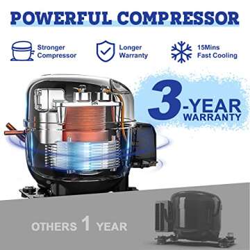 Setpower AJ30 Portable Refrigerator,Portable Freezer,32 Quart Electric Cooler,Car Refrigerator,12/24V DC Cable & 110/240V AC,Car Fridge for Camping,Truck,RV,Travel,Fishing