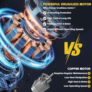 15" Cordless Weed Wacker & Edger for 20V Battery, 4.0Ah Battery Powered Weed Eater, Brushless Motor, Fast Charger, Electric String Trimmer, Extendable Pole (Battery Included)