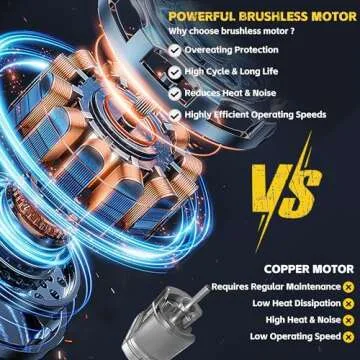 15" Cordless Weed Wacker & Edger for 20V Battery, 4.0Ah Battery Powered Weed Eater, Brushless Motor, Fast Charger, Electric String Trimmer, Extendable Pole (Battery Included)