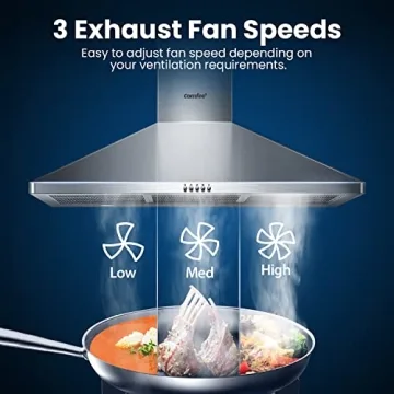 Comfee 36" Ducted/Ductless Range Hood with 350 CFM