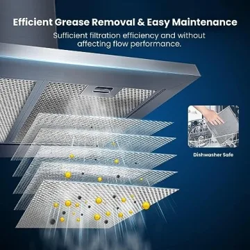 Comfee 36" Ducted/Ductless Range Hood with 350 CFM