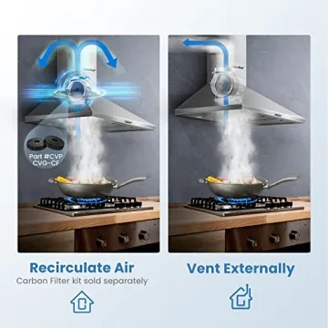 Comfee 36" Ducted/Ductless Range Hood with 350 CFM