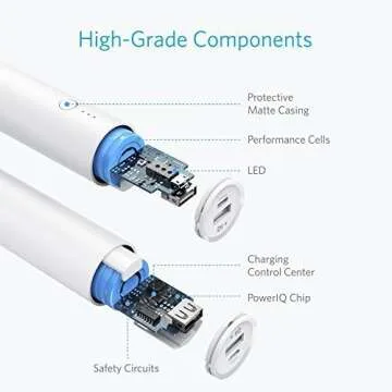 Anker PowerCore 5000 Portable Charger, Ultra-Compact 5000mAh External Battery with Fast-Charging Technology, Power Bank for iPhone, iPad, Samsung Galaxy and More