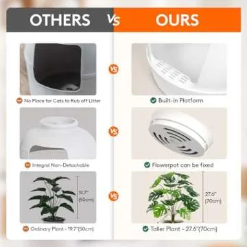 Lifewit Litter Box Cat with Faux Plant & Scoop, Hidden Enclosure Litter Tray with Odor Control & Carbon Filter in Living Room, Bedroom, Corner, White