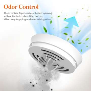 Lifewit Litter Box Cat with Faux Plant & Scoop, Hidden Enclosure Litter Tray with Odor Control & Carbon Filter in Living Room, Bedroom, Corner, White