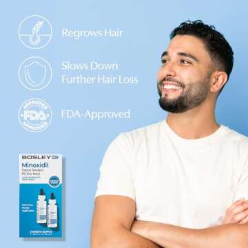 BosleyMD Men's Hair Growth Treatment with Minoxidil