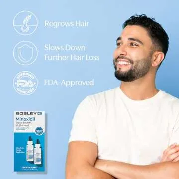 BosleyMD Men's Hair Growth Treatment with Minoxidil