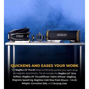 MagMod MagBox 24" Octa Pro Kit - Softbox Bundle for Speedlights, Strobes, and Off Camera Flashes