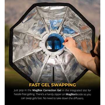 MagMod MagBox 24" Octa Pro Kit - Softbox Bundle for Speedlights, Strobes, and Off Camera Flashes