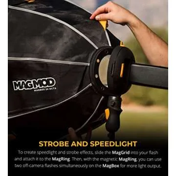 MagMod MagBox 24" Octa Pro Kit - Softbox Bundle for Speedlights, Strobes, and Off Camera Flashes