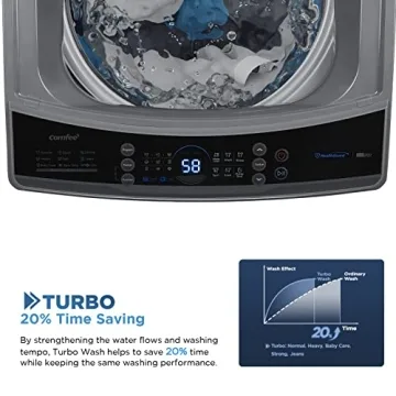 COMFEE’ 2.4 Cu.ft Portable Washer for Apartments and RVs