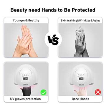 RAYOCON UV Gloves for Nails,𝐔𝐏𝐅𝟓𝟎+ UV Protection Gloves for Manicures,Fingerless Gloves for Protecting Hands from Nails UV Light(Black)